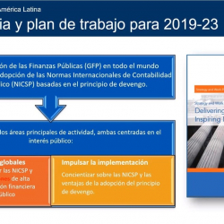 IPSASB Y FOCAL- MÉXICO. MESA REDONDA REGIONAL “ESTRATEGIA Y PLAN DE TRABAJO 2019-2023: EMITIENDO NORMAS GLOBALES. INSPIRANDO LA IMPLEMENTACIÓN”.