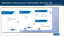FOCAL PRESIDENCIA – MÉXICO. ENTREGÓ COMENTARIOS AL IPSASB SOBRE LOS PROYECTOS DE NORMA (ED) 76, 77, 78 Y 79.
